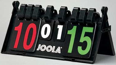 Joola Result